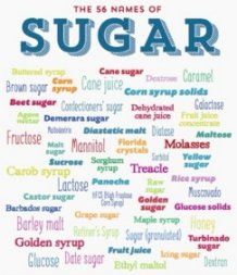 56 types of sugar in food graphic on thrivelowcarb.com